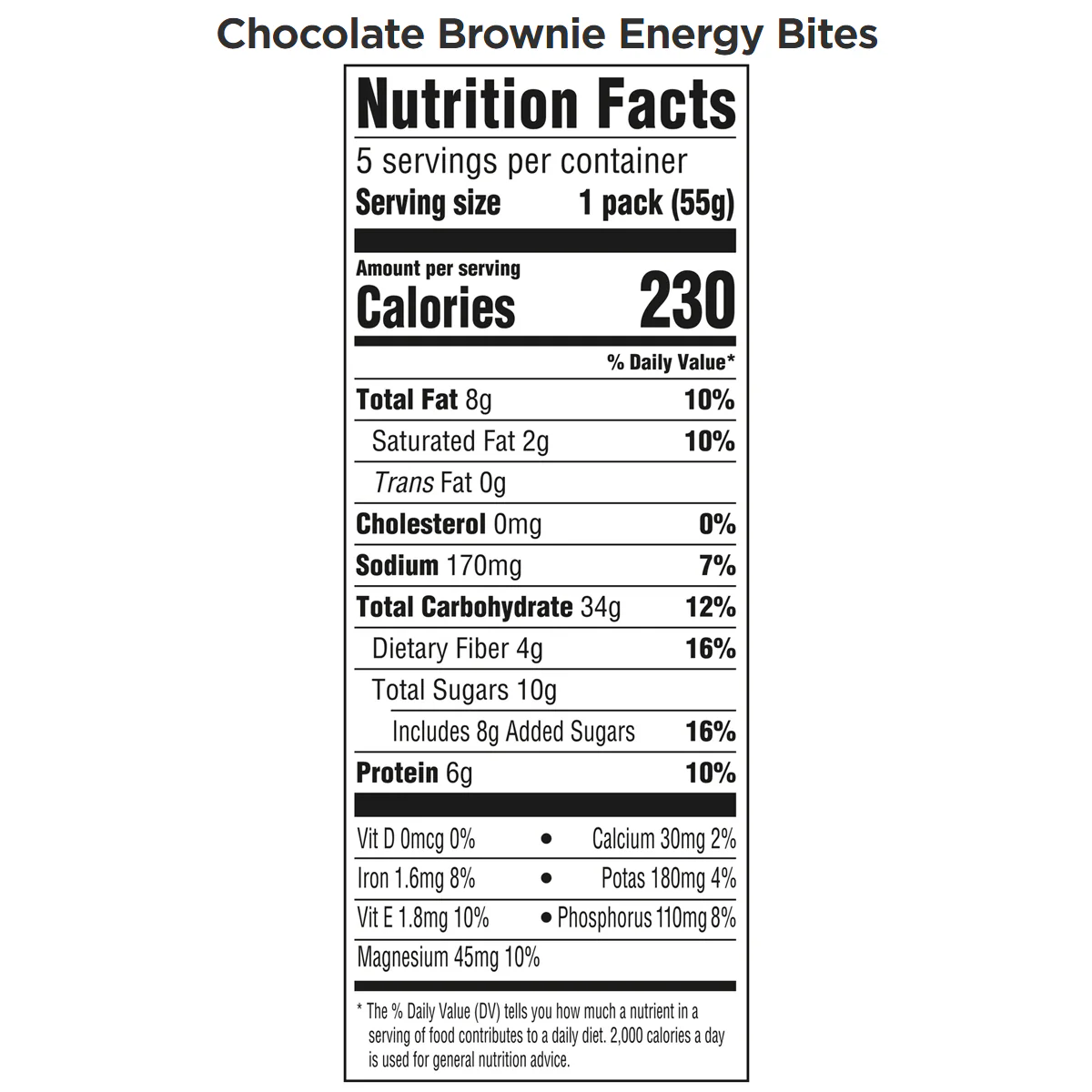 Energy Bites - Image 10