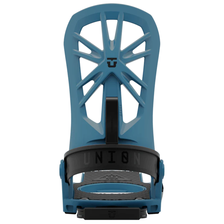 Explorer Bindings - Image 5