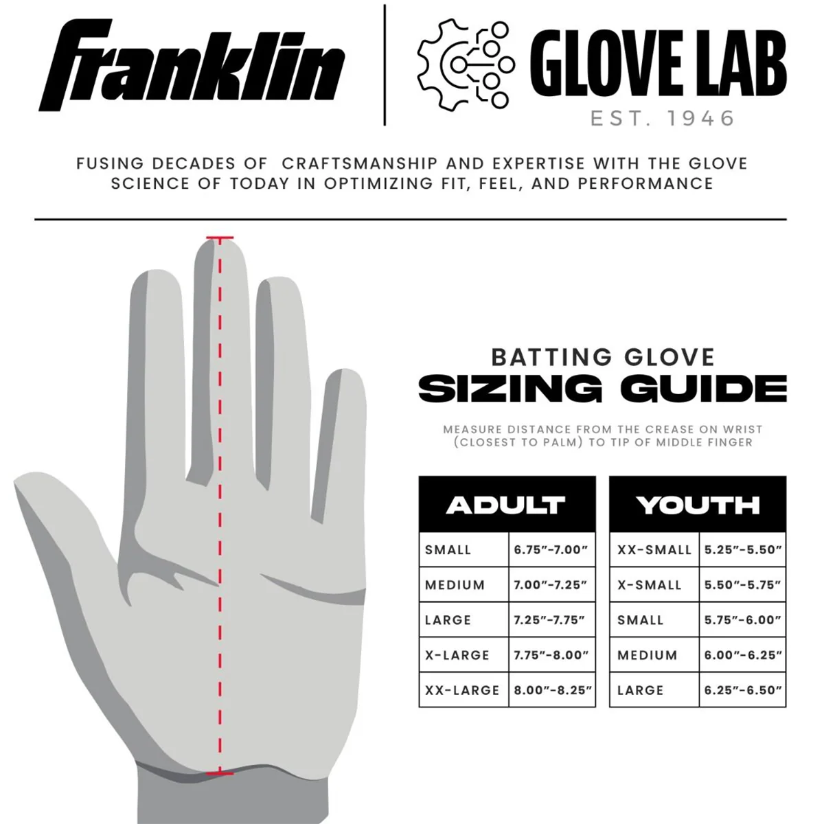 CFX Pro Series Batting Gloves - Image 8